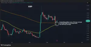 XRP Approaches Critical Golden Cross as Bitcoin Dominance Recedes Amid Altcoin Rotation