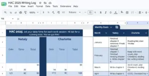 Beyond the Word Count: How a Shared Writing Log Transformed the Ph.D. Experience