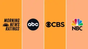 Morning News Ratings: NBC’s Today Maintains Lead While ABC’s Good Morning America Closes Demo Gap with Double-Digit Growth