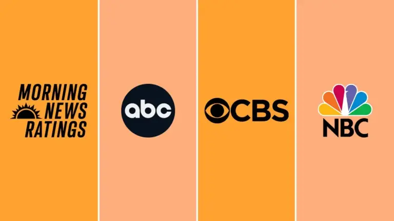 Morning News Ratings: NBC’s Today Maintains Lead While ABC’s Good Morning America Closes Demo Gap with Double-Digit Growth