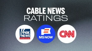 September Ratings Slump: Cable News Networks See Broad Declines as Viewership Softens Across All Metrics